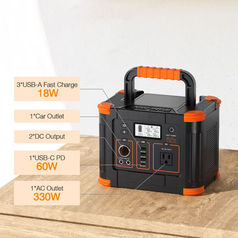 Centrale elettrica portatile di ricarica rapida colorata da 300 W 500 W 1000 W per la casa